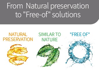 From Natural preservation to Free of solution small pic
